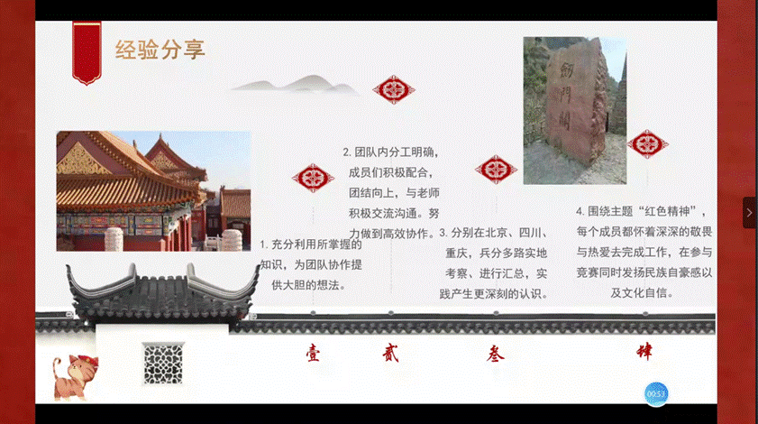 说明: 分享 安排 说明: 分享 安排